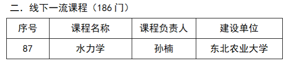 48C3